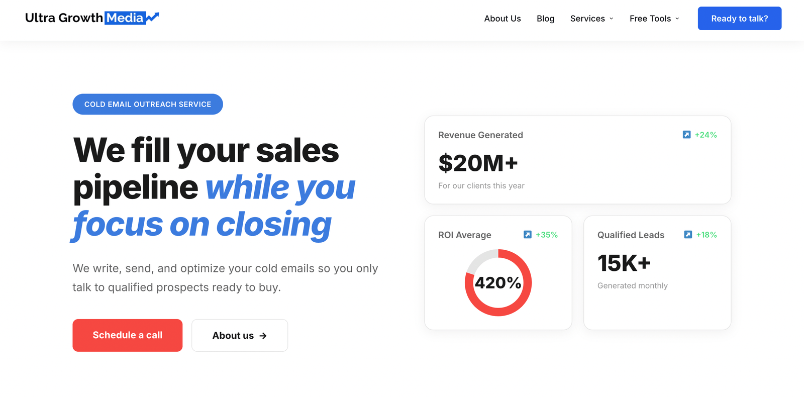 Cold email outreach agency UltraGrowthMedia