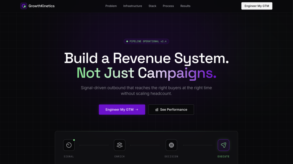 Cold email company in india GrowthKinetics