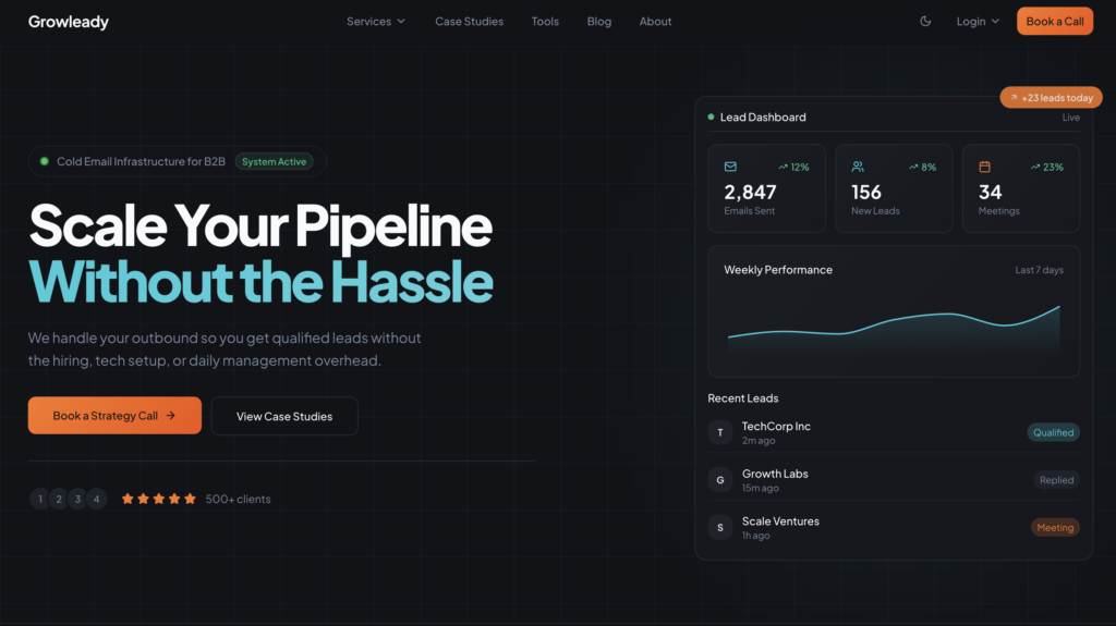 Growleady cold email agency united kingdom